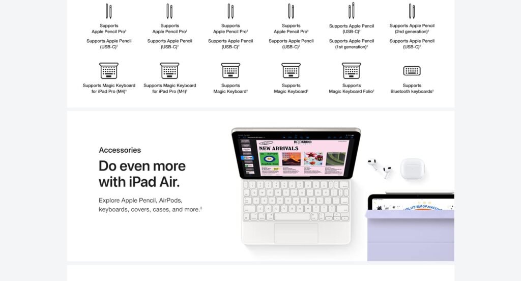 Apple iPad Air M2
