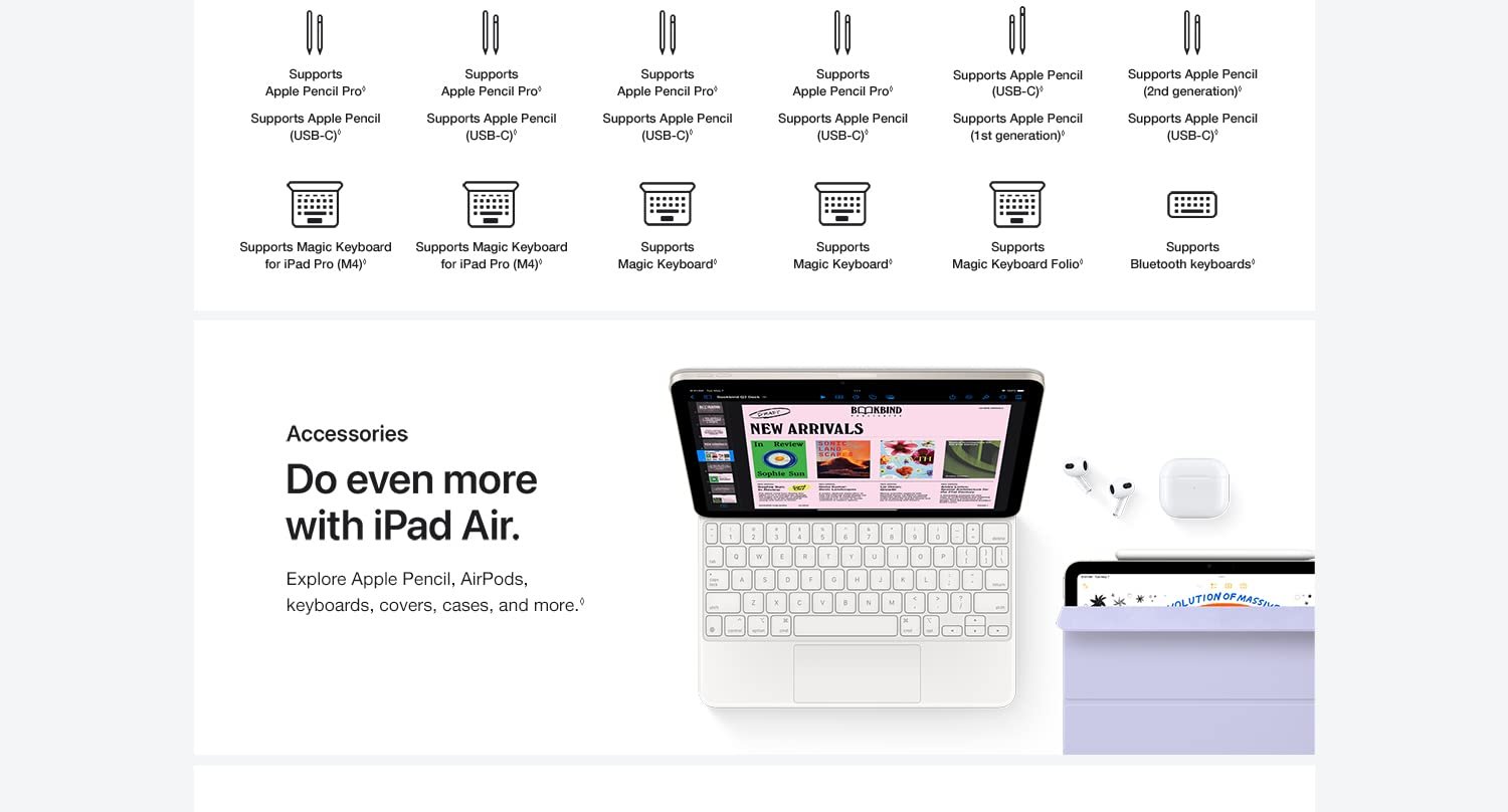 Apple iPad Air M2