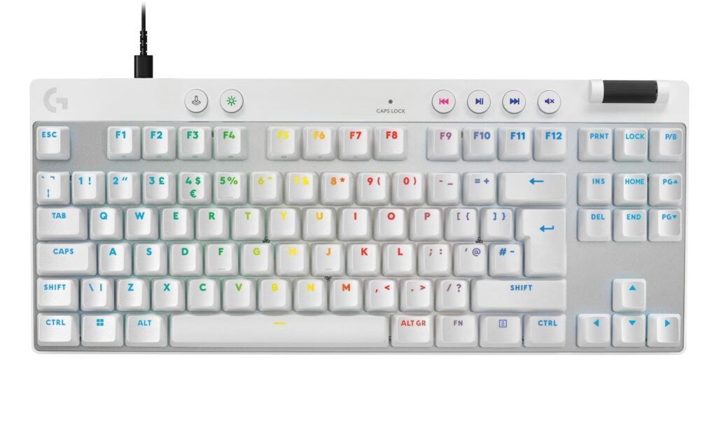Logitech G Pro X TKL